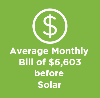 Average monthly bill saving with 100kW commercial solar installation in Ardmona, Victoria, Australia - GEE Energy