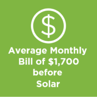 Solar Savings | GEE Energy