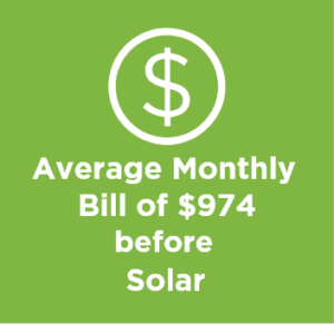 Average monthly bill saving with 64kW commercial solar installation in Mildura, Victoria, Australia - GEE Energy