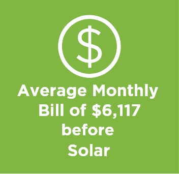 Average monthly bill saving with 100kW commercial solar installation in Numbaa, New South Wales, Australia - GEE Energy
